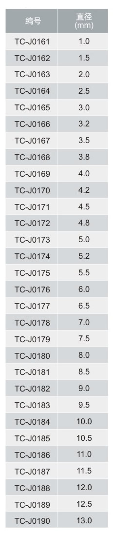 tccntools_页面_14_r2_c2.jpg