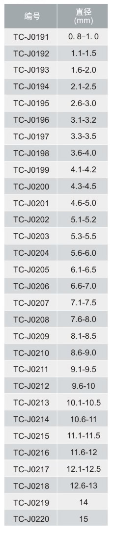 tccntools_页面_14_r2_c2.jpg