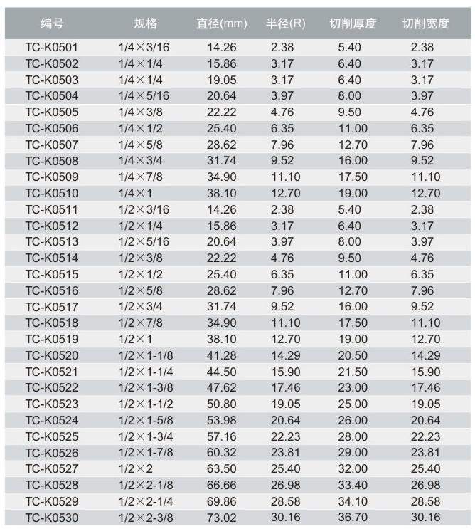 tccntools_页面_19_r2_c2.jpg