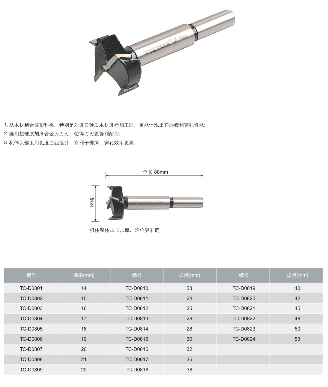 tccntools_页面_14_r2_c2.jpg